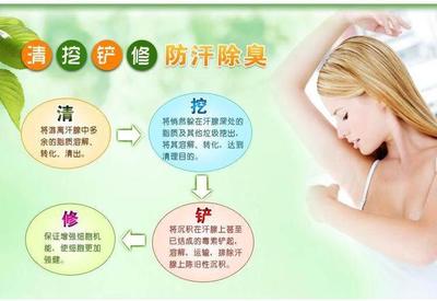 狐臭是什么?问我?我都不知道,搞笑!