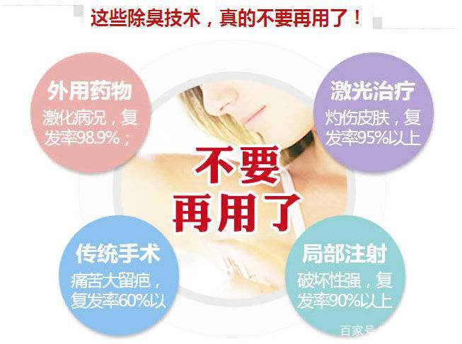 石狮哪家医院做腋臭狐臭手术好?