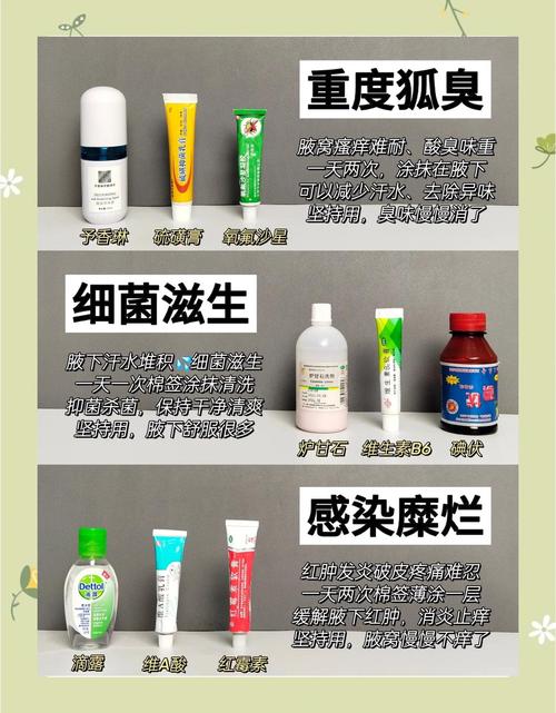 狐臭喷雾推荐!4款效果显著的产品推荐